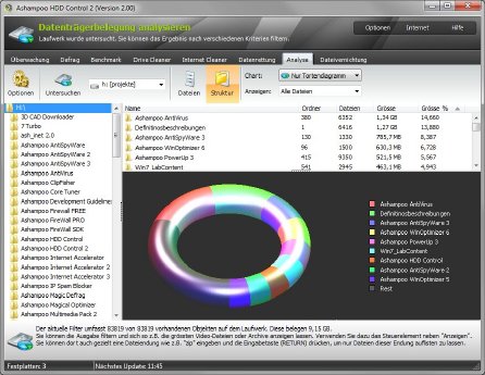 scr_ashampoo_hdd_control_2_de_analyse.jpg
