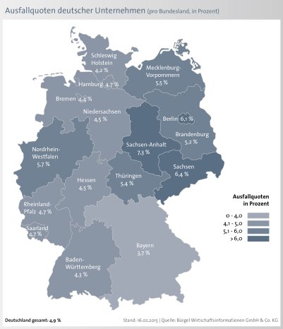 02-ausfallquoten-deutscher-unternehmen-pro-bundesland-karte-300dpi.jpg