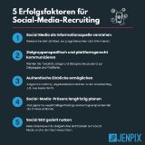 Erfolgsfaktoren Social-Media-Recruiting