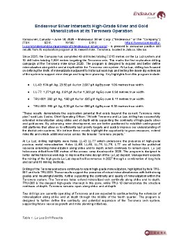 180626_EN_EDR_Endeavour Silver Intersects High-Grade Silver and Gold Mineralization.pdf