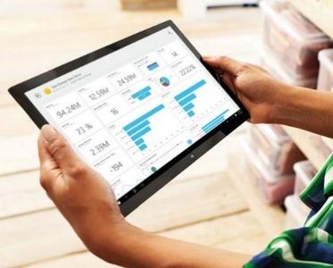 Dynamics CRM - Die Kundenbeziehung im Fokus