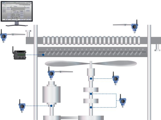 Air Cooled Heat Exchanger Monitoring.jpg