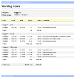Timestamp report