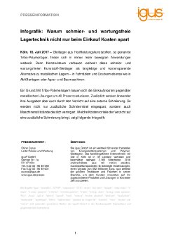 PM3717_iglidur_Infografik_Schnellansicht.pdf