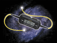 Optische Leistungsmesser für LWL