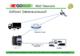 EGO FTS GmbH startet mit eigener Hardware neu in den Telematikmarkt