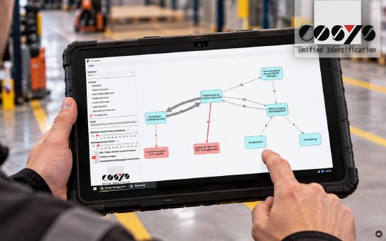 2026-10-16-PB-Mit Process Mining unnötige Umlagerungen und interne Transportwege aufdecken.jpg