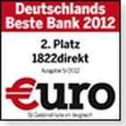 1822direkt belegt 2. Platz im Bankentest