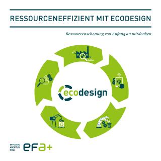 Die neue Broschüre "Ressourceneffizient mit ecodesign" kann bei der Effizienz-Agentur NRW kostenfrei bestellt werden. Grafik: EFA