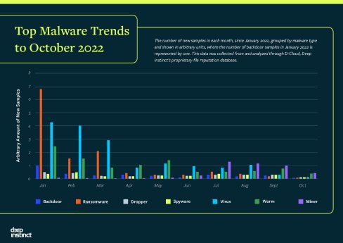 Top Malware Trends_Infographic.jpg