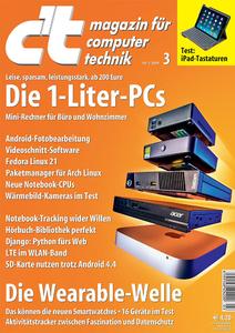 Titel