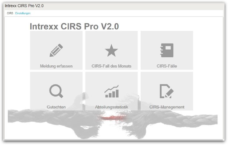 Intrexx CIRS Pro.png
