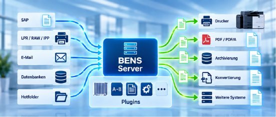 BENS-Server.jpg