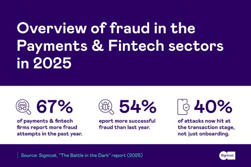 Infographic_-_Signicat_Fraud_Payments_2025.png