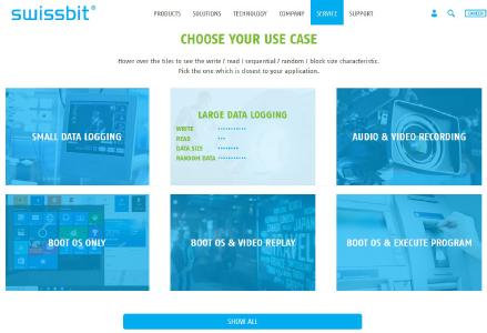 Auswahl von Anwendungsfällen im Produkt-Finder-Tool / Bildquelle: Swissbit