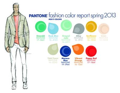 Pantone präsentiert den Fashion Color Report für das Frühjahr 2013