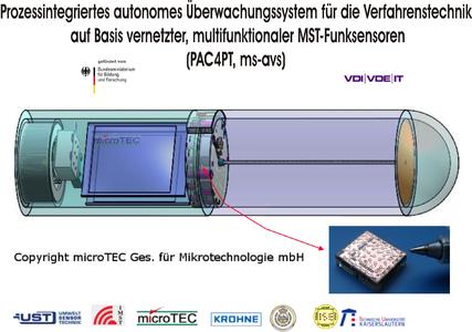 3D-integrierter Sensorschwarm im Brauereitank
