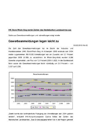 GewerbeanmeldungenMrz2010.pdf