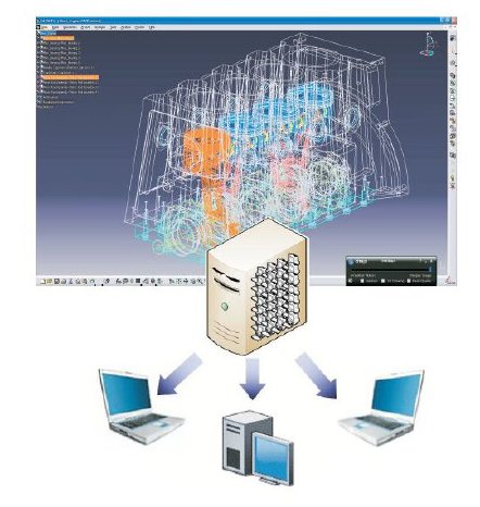 CAD Virtualisierung.jpg
