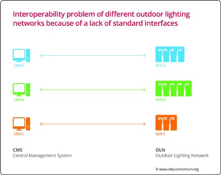 Outdoor_Lighting_without_TALQ.jpg