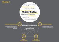 Themenpunkt 4: Mobility & Cloud