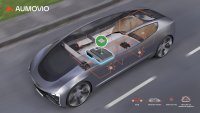 AUMOVIO stellt neue Generation des zentralen Fahrzeugrechners mit NXP-Prozessor vor