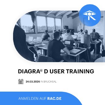 Visual-Diagra-D Training_DE-SM.jpg