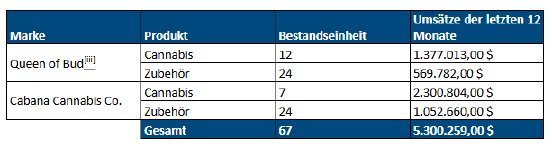 Tabelle 1.PNG