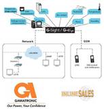 Logo_G-Sight_G-Eye_Gamatronic_IS