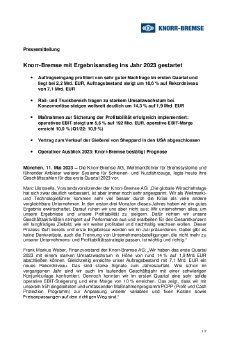 KB 11052023 PM_KB-Q1-2023_DE_FINAL.pdf