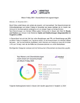 Black Friday Deutschland Daten Admitad.pdf