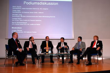 Was Ist Mein Unternehmen Wert Industrie Und Handelskammer