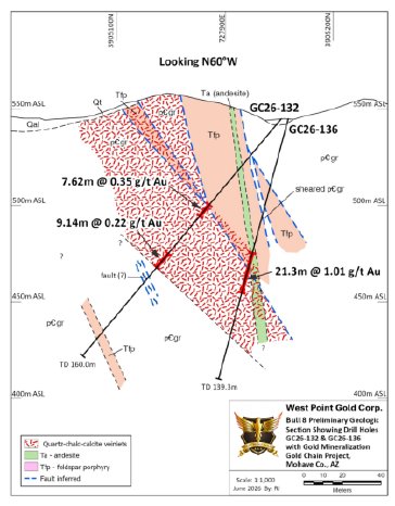 06-04-26WPGPR26-15FINAL_DE_Prcom.003.png