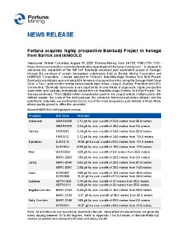 100826_EN_FVI_Fortuna acquires highly prospective Bambadji Project.pdf