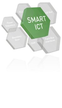 SMART ICT grafik.png