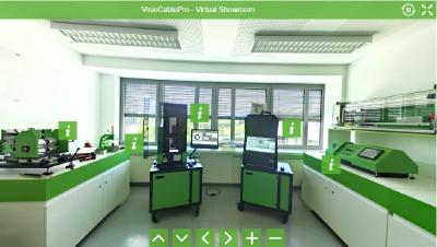 Neuer virtueller Showroom der Marke VisioCablePro®