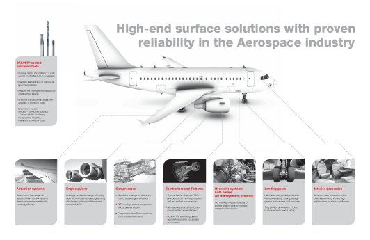 Oerlikon_Aircraft_Solutions.jpg