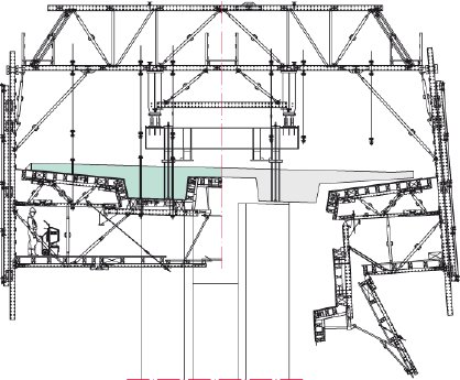 Querschnittszeichnung des PERI VARIOKIT Schalwagens – links eingeschalt im Betonierzustand,.gif