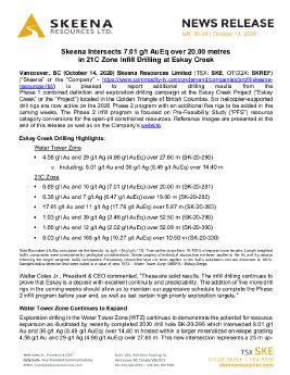 14102020_EN_Skeena Intersects 7.01 gt AuEq_20m.pdf