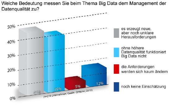 Research-Big-Data_Grafik4_JPG.jpg