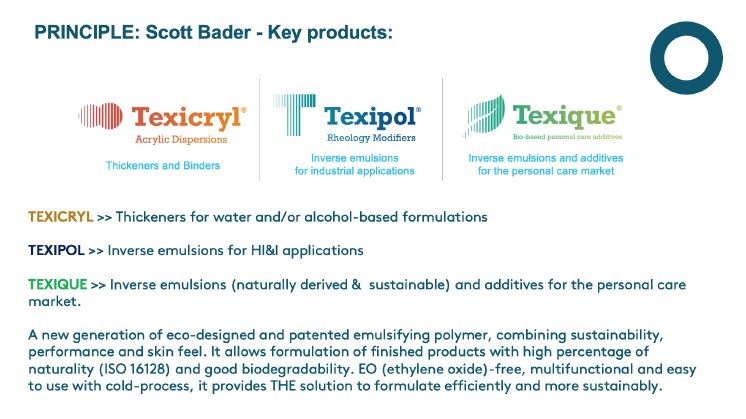 Scott Bader key products.png