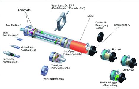 LiMax Module