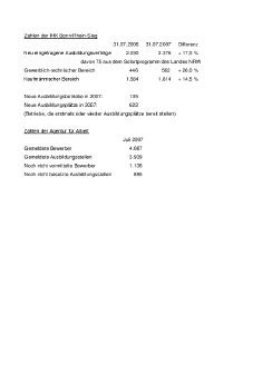 Zahlen der IHK Bonn.pdf
