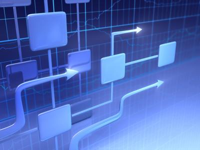 Stammdatenmanagement unter SAP