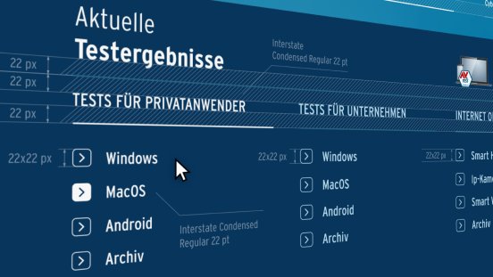 AV-TEST - Details