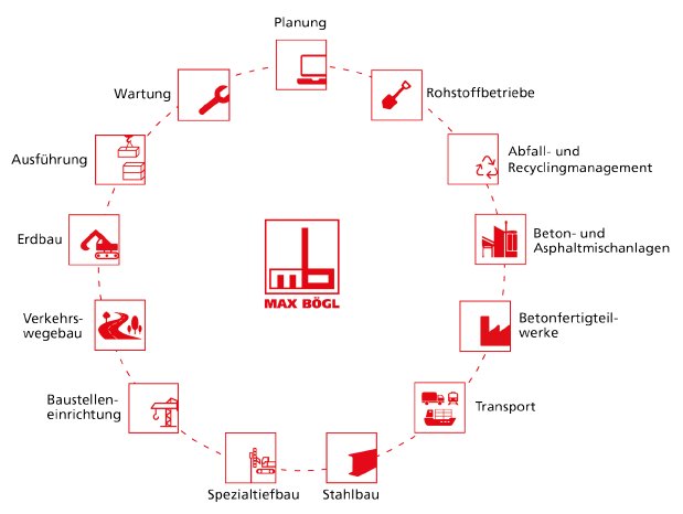 alles-aus-einer-hand-erweitert-schrift-bigger.png