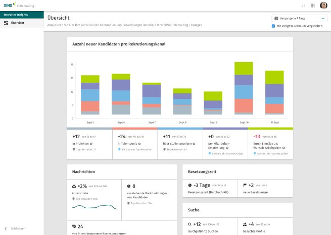 XING_Recruiter_Insights_2.jpg