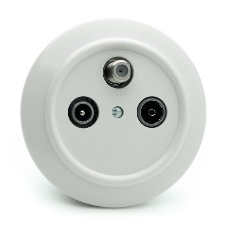 Duroplast Radio- und Fernseh-Anschluß.jpg