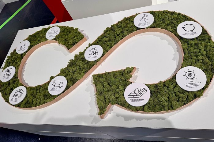 Interzum2025_1_DigitalerZwilling2.jpg