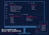 NEXUS / NEXT GENERATION